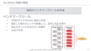 01/20(⽔水) 問題の発覚
Copyright  (C)  2016  Yahoo  Japan  Corporation.  All  Rights  Reserved.  無断引⽤用・転載禁⽌止 8
独⾃自のベンチマークツールを作成
ベンチマークツール
• 今回のテストのために独⾃自に作成
• 指定した数のスレッドが起動して、並列列にSQLを実⾏行行
• SQLのサンプルをあらかじめ保存
• Javaで作成
SQL
HS2d
thread
thread
thread
thread
thread
thread
SQL
SQL
SQL
SQL
SQL
SQL
SQL
SQL
Benchmark
process
Sample  directory
 