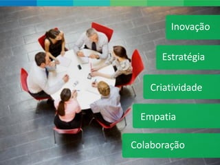 Inovação

                                  Estratégia

                                Criatividade

                            Empatia

                      Colaboração
www.agenciadecocriacao.com.br
 
