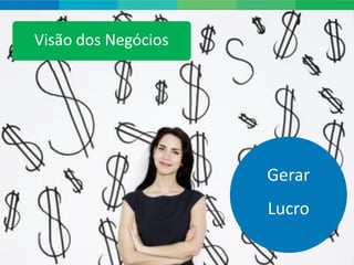 Visão dos Negócios




                     Gerar
                     Lucro

                             5
 