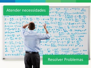 Atender necessidades




                       Resolver Problemas
                                            6
 