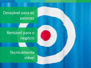 Desejável para as
         pessoas


  Rentável para o
         negócio


   Tecnicamente
          viável
                    www.agenciadecocriacao.com.br   7
 