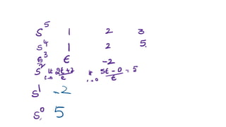Rh criteria part 1 | PDF