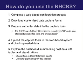 How do you use the RHCRS?
1. Complete a web-based configuration process
2. Download customized data capture forms
3. Prepa...