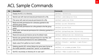 21
ACL Sample Commands
No Description Commands
1 Display the ACL on a directory. getfacl /directory
2 Named user with read and execute permissions for a file. setfacl user:mary:rx file
3 File owner with read and execute permissions for a file. setfacl user::rx file
4
Read and write permissions for a directory granted to the
directory group owner.
setfacl g::rw /director
5
Read and write permissions for a file granted to the file group
owner.
setfacl g::rw file
6
Read, write, and execute permissions for a directory granted to a
named group.
setfacl group:hug:rwx /directory
7 Read and execute permissions set as the default mask. setfacl default:m::rx /directory
8
Named user granted initial read permission for new files, and
read and execute permissions for new subdirectories.
setfacl default:user:mary:rx /directory
9 Apply output from getfacl as input to setfacl
getfacl file-A | setfacl --set-file=-
file-B
10
Deleting specific ACL entries follows the same basic format as
the modify operation, except that ":perms" is not specified.
setfacl -x u:name,g:name file
11 Set ACL recursively on directory dir on user user1 setfacl -Rdm u:user1:rwx dir
 