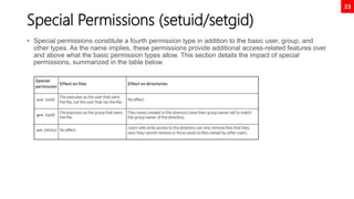 23
Special Permissions (setuid/setgid)
• Special permissions constitute a fourth permission type in addition to the basic user, group, and
other types. As the name implies, these permissions provide additional access-related features over
and above what the basic permission types allow. This section details the impact of special
permissions, summarized in the table below.
 