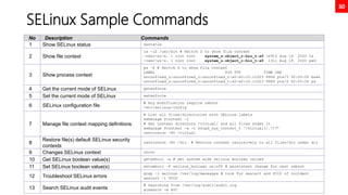 30
SELinux Sample Commands
No Description Commands
1 Show SELinux status sestatus
2 Show file context
ls –lZ /usr/bin # Switch Z to show file context
-rwxr-xr-x. 1 root root system_u:object_r:bin_t:s0 16912 Aug 19 2020 ls
-rwxr-xr-x. 1 root root system_u:object_r:bin_t:s0 1311 Aug 19 2020 pwd
3 Show process context
ps –Z # Switch Z to show file context
LABEL PID TTY TIME CMD
unconfined_u:unconfined_r:unconfined_t:s0-s0:c0.c1023 8964 pts/0 00:00:00 bash
unconfined_u:unconfined_r:unconfined_t:s0-s0:c0.c1023 9989 pts/0 00:00:00 ps
4 Get the current mode of SELinux getenforce
5 Set the current mode of SELinux setenforce
6 SELinux configuration file
# Any modification require reboot
/etc/selinux/config
7 Manage file context mapping definitions
# List all files/directories with SELinux labels
semanage fcontext –l
# Set context directory /virtual/ and all files under it
semanage fcontext -a -t httpd_sys_content_t '/virtual(/.*)?’
restorecon –Rv /virtual
8
Restore file(s) default SELinux security
contexts
restorecon –Rv /dir # Restore context recursively to all files/dir under dir
9 Changes SELinux context chcon
10 Get SELinux boolean value(s) getsebool –a # get system wide selinux Boolean values
11 Set SELinux boolean value(s) setsebool –P selinux_boolean on|off # persistent change for next reboot
12 Troubleshoot SELinux errors
grep –i selinux /var/log/messages # look for sealert and UUID of incident
sealert –l UUID
13 Search SELinux audit events
# Searching from /var/log/audit/audit.log
ausearch -m AVC
 