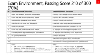 5
Exam Environment, Passing Score 210 of 300
(70%)
No VM 1 Environment & Instructions VM 2 Environment & Instructions
1 Forgot root password, must reset root password Configure TCP/IP settings, restart network device
2 Create new LVM partition x GB, mount at boot Configure NTP to local NTP settings
3 Add new swap space x GB, mount at boot Configure custom yum repository
4 Yum repo has GPG issues, find work around Create new users, groups with multiple options
5 Install VDO packages, Create shared directory and custom acl, gid, uid
6 Create new VDO partition x GB, mount at boot Fix improper SELinux config causing httpd issues
7 Calculate partition requirements against available disks Fix improper firewalld config causing httpd issues
8 Set system performance Configure NFS Client
9 Pull container image and attach persistent disk
10 Run container at boot, register container as systemd service
Notes:
• Use lsblk --fs to get disk UUID
• Always use UUID as disk identifier in /etc/fstab
• Use findmnt --verify to validate /etc/fstab format
• Ensure system is in bootable state
Notes:
• Check /var/log/messages for any issues
• Use nmtui to save time configure TCP/IP settings
• Always test after ACL/permission changes on multi users
• Ensure container is running properly at boot
 