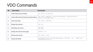 50
VDO Commands
No Description Commands
1 Install vdo & kernel modules yum install vdo kmod-vdo
2 Create VDO volume & format vdo block device
vdo create --name=vdo1 --device=/dev/nvme0n4 --vdoLogicalSize=5G
mkfs.xfs /dev/mapper/vdo1
3 Check vdo status vdo status --name=vdo1
4 Display vdo volumes vdo list
5 Start/Stop vdo service
vdo start
vdo stop
6 Display vdo volumes disk usage vdostats --hu
7 Remove vdo volume vdo remove –n vdo1
8 Sample /etc/fstab
UUID=0bb40fc4-10f1-42c0-9a3b-eb151eb7ea82 /mnt/vdo1 xfs defaults,x-
systemd=vdo.service 0 0
 
