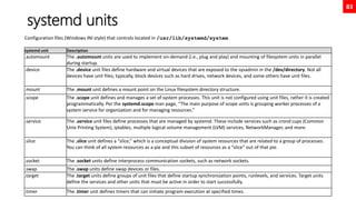 83
systemd units
Configuration files (Windows INI style) that controls located in /usr/lib/systemd/system
systemd unit Description
.automount The .automount units are used to implement on-demand (i.e., plug and play) and mounting of filesystem units in parallel
during startup.
.device The .device unit files define hardware and virtual devices that are exposed to the sysadmin in the /dev/directory. Not all
devices have unit files; typically, block devices such as hard drives, network devices, and some others have unit files.
.mount The .mount unit defines a mount point on the Linux filesystem directory structure.
.scope The .scope unit defines and manages a set of system processes. This unit is not configured using unit files, rather it is created
programmatically. Per the systemd.scope man page, “The main purpose of scope units is grouping worker processes of a
system service for organization and for managing resources.”
.service The .service unit files define processes that are managed by systemd. These include services such as crond cups (Common
Unix Printing System), iptables, multiple logical volume management (LVM) services, NetworkManager, and more.
.slice The .slice unit defines a “slice,” which is a conceptual division of system resources that are related to a group of processes.
You can think of all system resources as a pie and this subset of resources as a “slice” out of that pie.
.socket The .socket units define interprocess communication sockets, such as network sockets.
.swap The .swap units define swap devices or files.
.target The .target units define groups of unit files that define startup synchronization points, runlevels, and services. Target units
define the services and other units that must be active in order to start successfully.
.timer The .timer unit defines timers that can initiate program execution at specified times.
 