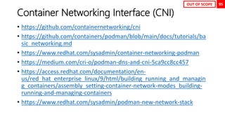 95
Container Networking Interface (CNI)
• https://github.com/containernetworking/cni
• https://github.com/containers/podman/blob/main/docs/tutorials/ba
sic_networking.md
• https://www.redhat.com/sysadmin/container-networking-podman
• https://medium.com/cri-o/podman-dns-and-cni-5ca9cc8cc457
• https://access.redhat.com/documentation/en-
us/red_hat_enterprise_linux/9/html/building_running_and_managin
g_containers/assembly_setting-container-network-modes_building-
running-and-managing-containers
• https://www.redhat.com/sysadmin/podman-new-network-stack
OUT OF SCOPE
 