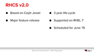 Red Hat Confidential - NDA Required
RHCS v2.0
● Based on Ceph Jewel
● Major feature release
● 3 year life-cycle
● asd
● Supported on RHEL 7
● Scheduled for June ’15
 