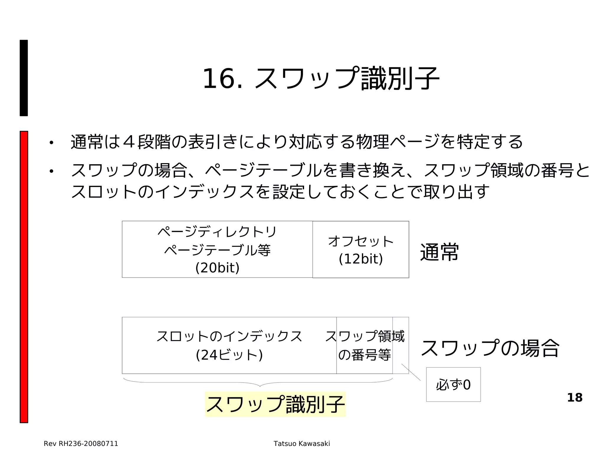 16. スワップ識別子

• 通常は４段階の表引きにより対応する物理ページを特定する
• スワップの場合、ページテーブルを書き換え、スワップ領域の番号と
  スロットのインデックスを設定しておくことで取り出す

                     ページディレクトリ
                                            オフセット
                     ページテーブル等
                                             (12bit)   通常
                        (20bit)




                     スロットのインデックス           スワップ領域
                        (24ビット)             の番号等       スワップの場合
                                                       必ず0
                                                                 18
                        スワップ識別子
Rev RH236-20080711            Tatsuo Kawasaki
 