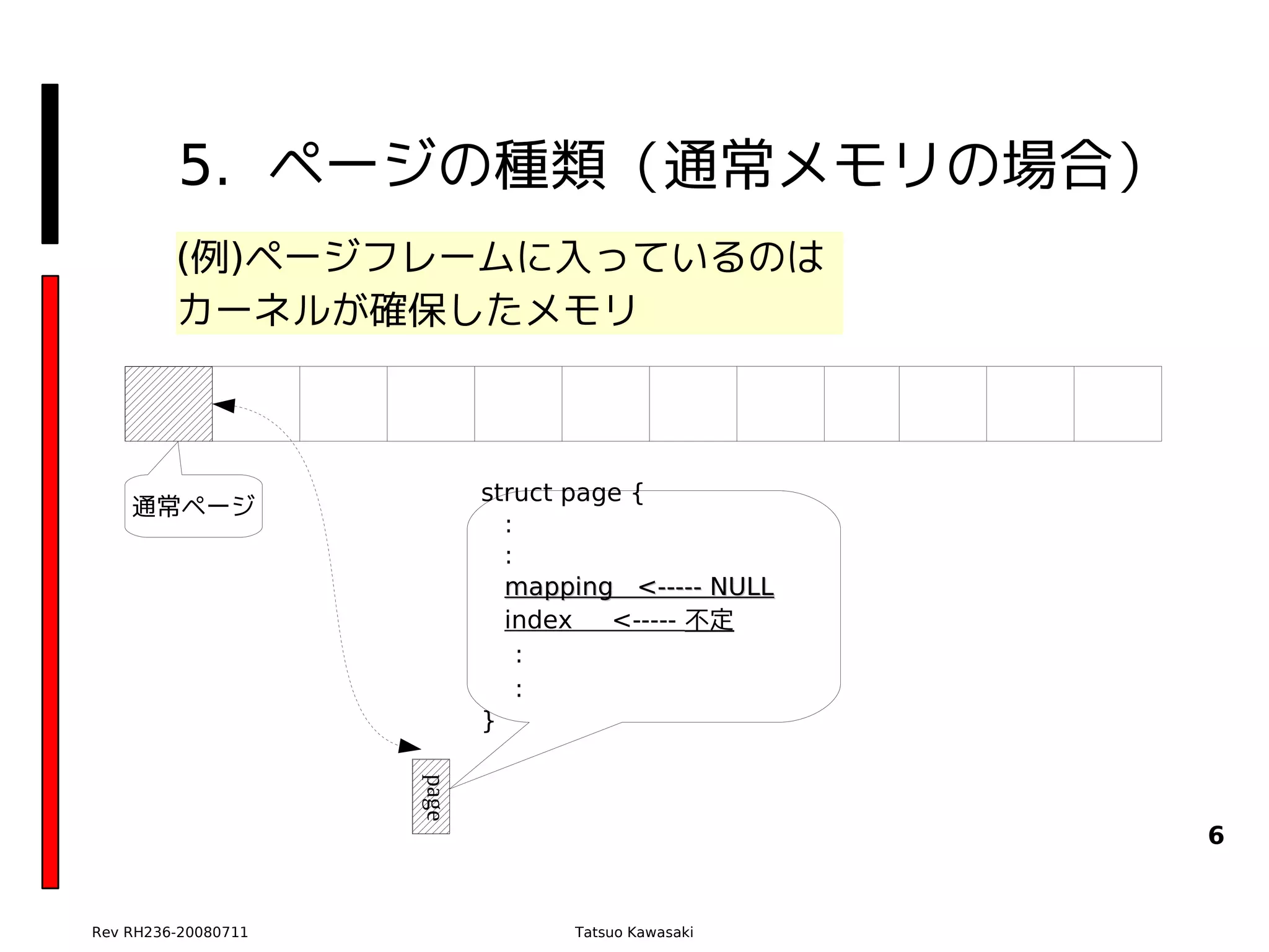 5. ページの種類（通常メモリの場合）
         (例)ページフレームに入っているのは
         カーネルが確保したメモリ



                            struct page {
    通常ページ
                              :
                              :
                              mapping <----- NULL
                              index   <----- 不定
                            　:
                            　:
                            }
                     page




                                                    6


Rev RH236-20080711                Tatsuo Kawasaki
 