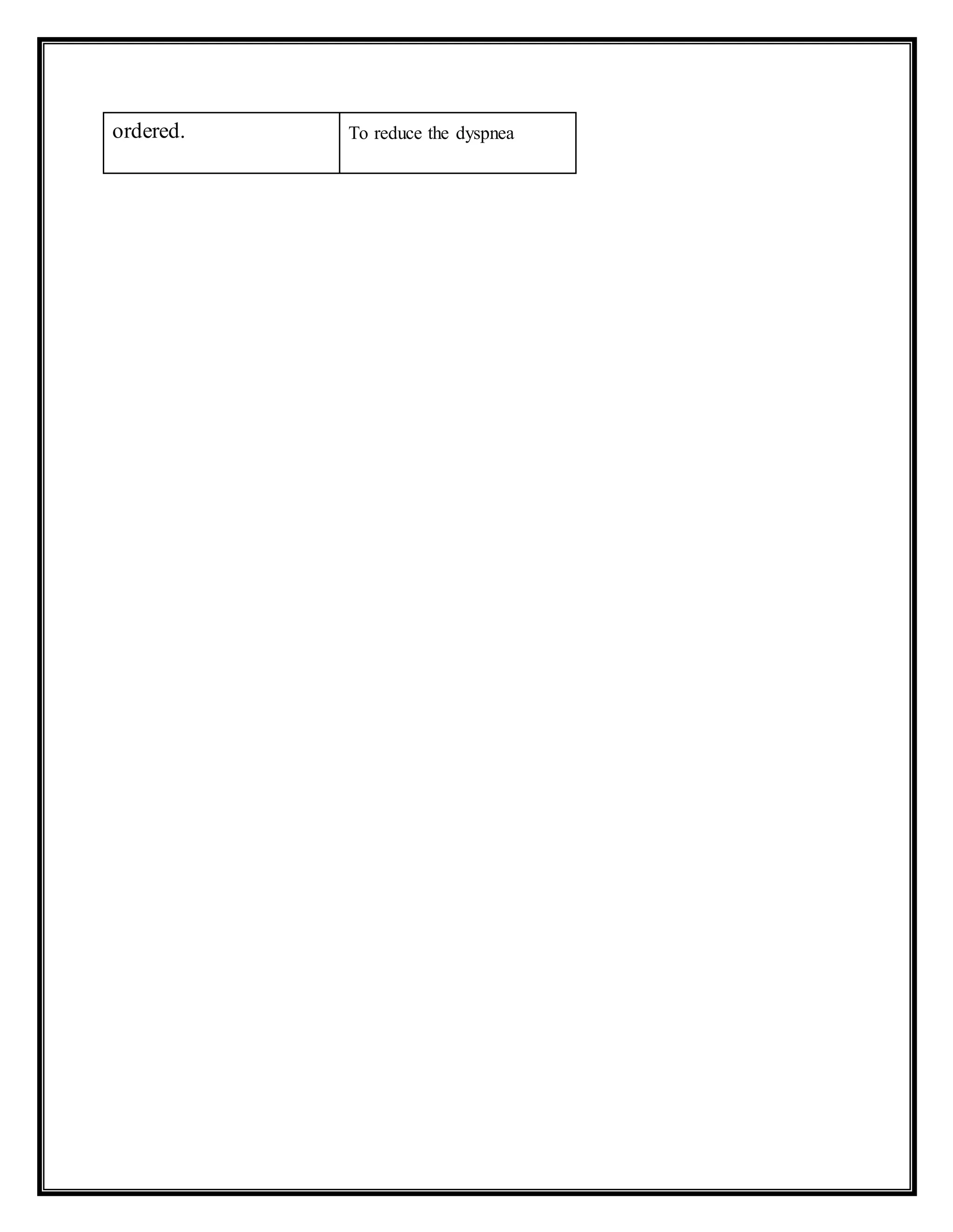 ordered. To reduce the dyspnea
 