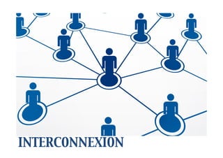 INTERCONNEXION