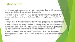 Liley Chart Rhesus Rh Disease is major obstetric disease which requires intense care | PDF