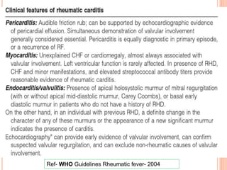 Ref- WHO Guidelines Rheumatic fever- 2004
 