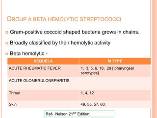 GROUP A BETA HEMOLYTIC STREPTOCOCCI
 Gram-positive coccoid shaped bacteria grows in chains.
 Broadly classified by their hemolytic activity
 Beta hemolytic -
SEQUELA M TYPE
ACUTE RHEUMATIC FEVER 1, 3, 5, 6, 18, 29 [ pharyngeal
serotypes]
ACUTE GLOMERULONEPHRITIS
Throat 1, 4, 12
Skin 49, 55, 57, 60.
Ref- Nelson 21ST Edition.
 