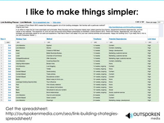 I like to make things simpler:




Get the spreadsheet:
http://outspokenmedia.com/seo/link-building-strategies-
spreadsheet/
 