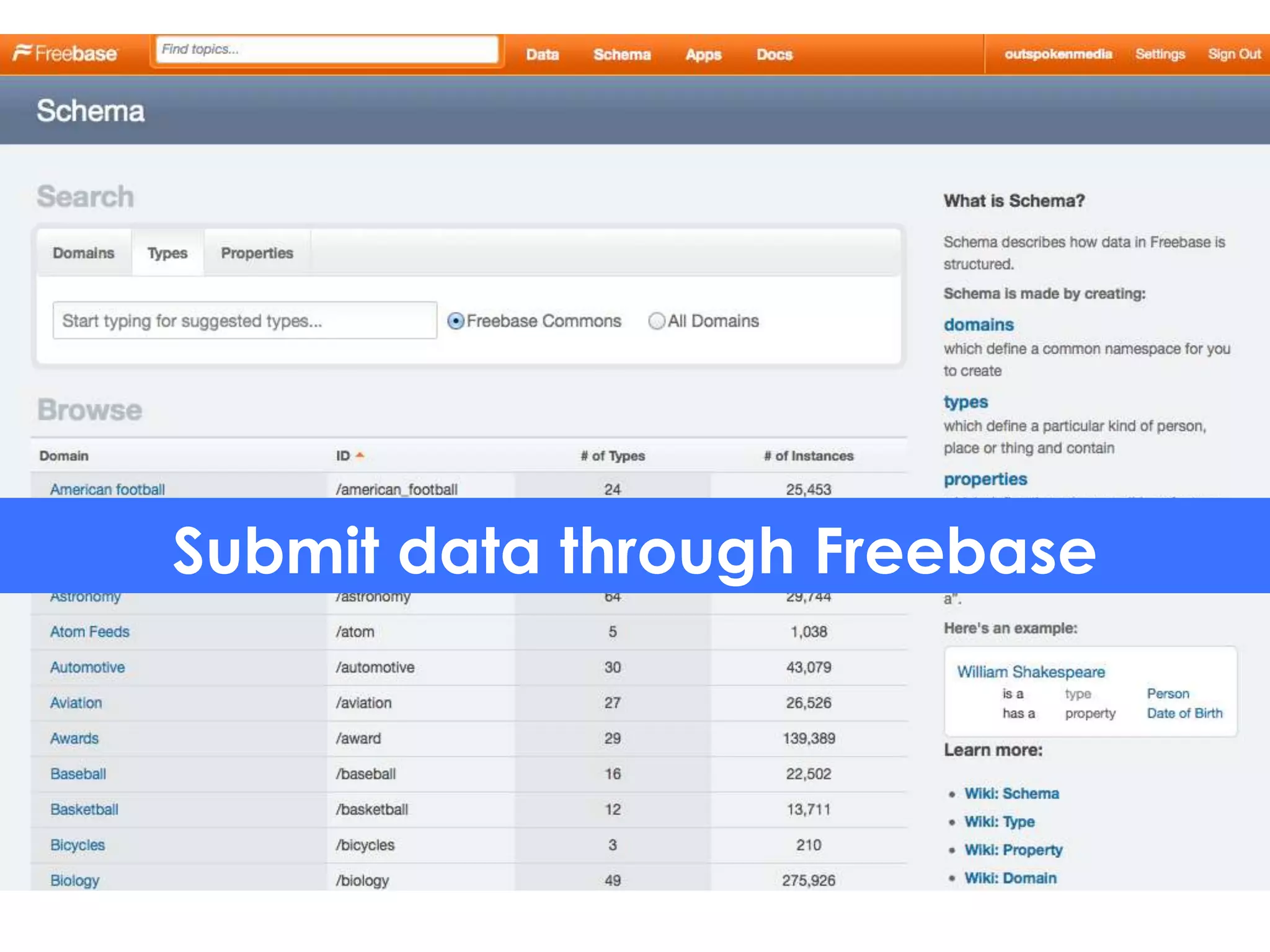 Submit data through Freebase
 