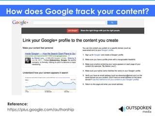 How does Google track your content?




Reference:
https://plus.google.com/authorship
 