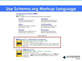 Use Schema.org Markup Language
 