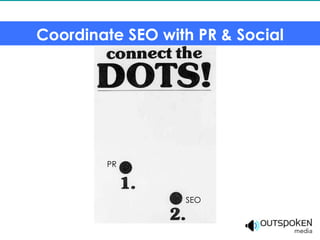 Coordinate SEO with PR & Social




        PR



                  SEO
 