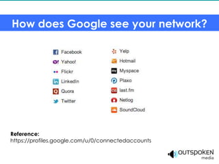 How does Google see your network?




Reference:
https://profiles.google.com/u/0/connectedaccounts
 