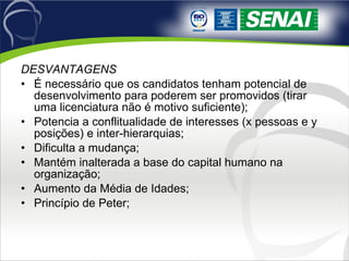 DESVANTAGENS É necessário que os candidatos tenham potencial de desenvolvimento para poderem ser promovidos (tirar uma licenciatura não é motivo suficiente); Potencia a conflitualidade de interesses (x pessoas e y posições) e inter-hierarquias; Dificulta a mudança; Mantém inalterada a base do capital humano na organização; Aumento da Média de Idades; Princípio de Peter; 