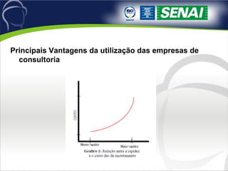 Principais Vantagens da utilização das empresas de consultoria 