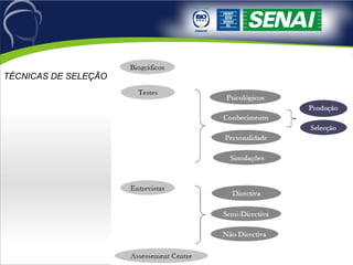 TÉCNICAS DE SELEÇÃO 