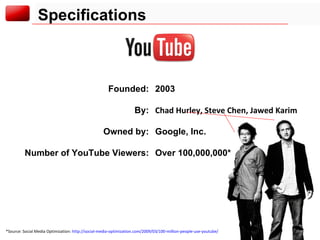 Specifications Founded: By: Owned by: Number of YouTube Viewers: 2003 Chad Hurley, Steve Chen, Jawed Karim  Google, Inc. Over 100,000,000* *Source: Social Media Optimization:  http://social-media-optimization.com/2009/03/100-million-people-use-youtube/ 