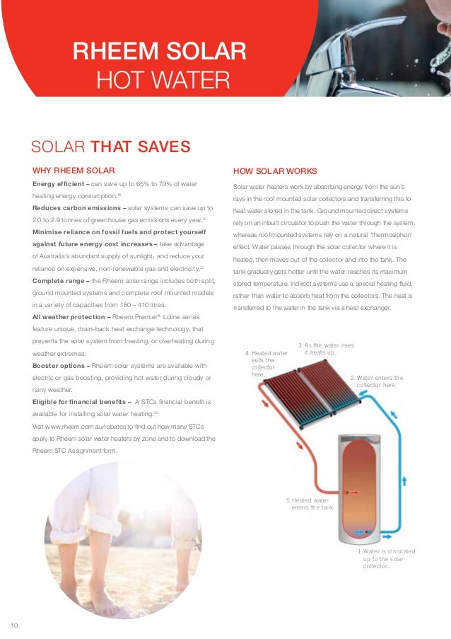 Rheem Hot Water Brochure The Heater Man