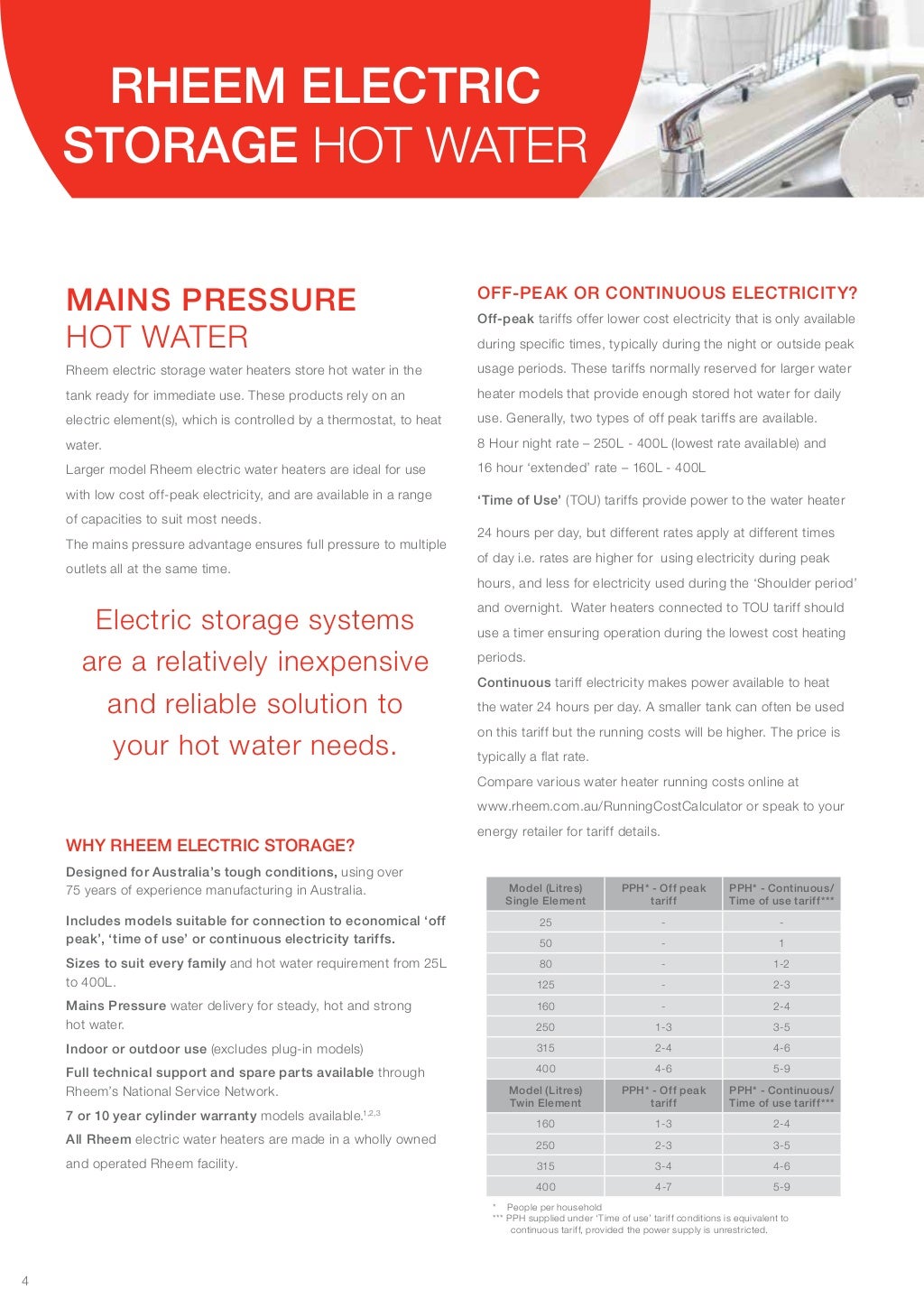 Rheem Hot Water Brochure The Heater Man