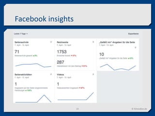Facebook insights
© 42medien.de15
 