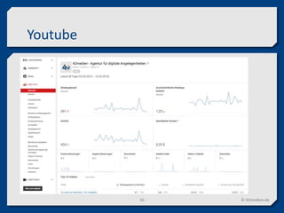 Youtube
© 42medien.de16
 