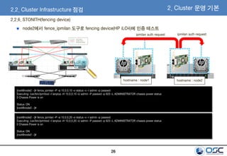 26
2.2.6. STONITH(fencing device)
node2에서 fence_ipmilan 도구로 fencing device(HP iLO4)에 인증 테스트
2.2. Cluster Infrastructure 점검
[root@node2 ~]# fence_ipmilan -P -a 10.0.0.10 -o status -v -l admin -p passwd
Executing: /usr/bin/ipmitool -I lanplus -H 10.0.0.10 -U admin -P passwd -p 623 -L ADMINISTRATOR chassis power status
0 Chassis Power is on
Status: ON
[root@node2 ~]#
[root@node2 ~]# fence_ipmilan -P -a 10.0.0.20 -o status -v -l admin -p passwd
Executing: /usr/bin/ipmitool -I lanplus -H 10.0.0.20 -U admin -P passwd -p 623 -L ADMINISTRATOR chassis power status
0 Chassis Power is on
Status: ON
[root@node2 ~]#
hostname : node1 hostname : node2
ipmilan auth requestipmilan auth request
2. Cluster 운영 기본
 