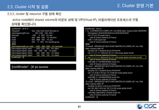31
active node에서 shared volume의 마운트 상태 및 VIP(Virtual IP), 어플리케이션 프로세스의 구동
상태를 확인합니다.
[root@node1 ~]# df -h
Filesystem Size Used Avail Use% Mounted on
/dev/mapper/vg00-root 30G 8.8G 22G 30% /
devtmpfs 63G 0 63G 0% /dev
tmpfs 63G 39M 63G 1% /dev/shm
tmpfs 63G 66M 63G 1% /run
tmpfs 63G 0 63G 0% /sys/fs/cgroup
(중략)
/dev/mapper/vg00-var_crash 150G 33M 150G 1% /var/crash
/dev/mapper/vgha01-data1 100G 5.8G 95G 6% /data1
/dev/mapper/vgha01-data2 10G 33M 10G 1% /data2
/dev/mapper/vgha01-data3 20G 33M 20G 1% /data3
/dev/mapper/vgha01-data4 10G 33M 10G 1% /data4
[root@node1 ~]#
[root@node1 ~]# ip a
1: lo: <LOOPBACK,UP,LOWER_UP> mtu 65536 qdisc noqueue state UNKNOWN
link/loopback 00:00:00:00:00:00 brd 00:00:00:00:00:00
inet 127.0.0.1/8 scope host lo
valid_lft forever preferred_lft forever
inet6 ::1/128 scope host
valid_lft forever preferred_lft forever
(중략)
14: bond0: <BROADCAST,MULTICAST,MASTER,UP,LOWER_UP> mtu 1500
qdisc noqueue state UP
link/ether 00:11:0a:68:92:38 brd ff:ff:ff:ff:ff:ff
inet 111.111.111.10/24 brd 45.112.1.255 scope global bond0
valid_lft forever preferred_lft forever
inet 111.111.111.30/24 brd 45.112.1.255 scope global secondary bond0
valid_lft forever preferred_lft forever
inet6 fe80::211:aff:fe68:9238/64 scope link
valid_lft forever preferred_lft forever
15: bond1: <BROADCAST,MULTICAST,MASTER,UP,LOWER_UP> mtu 1500
qdisc noqueue state UP
link/ether 00:11:0a:68:92:39 brd ff:ff:ff:ff:ff:ff
inet 172.16.88.71/24 brd 172.16.88.255 scope global bond1
valid_lft forever preferred_lft forever
inet6 fe80::211:aff:fe68:9239/64 scope link
valid_lft forever preferred_lft forever
16: bond2: <BROADCAST,MULTICAST,MASTER,UP,LOWER_UP> mtu 1500
qdisc noqueue state UP
link/ether 3c:a8:2a:14:03:c0 brd ff:ff:ff:ff:ff:ff
inet 192.168.0.10/24 brd 192.10.5.255 scope global bond2
valid_lft forever preferred_lft forever
inet6 fe80::3ea8:2aff:fe14:3c0/64 scope link
valid_lft forever preferred_lft forever
[root@node1 ~]#
[root@node1 ~]# ps auxww
2. Cluster 운영 기본2.3. Cluster 시작 및 검증
2.3.3. cluster 및 resource 구동 상태 확인
 