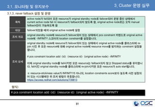 51
3. Cluster 운영 실무
목적
active node가 fail되어 모든 resource가 original standby node로 failover되어 운영 중인 상태에서
current active node fail 시 resource가 failback되지 않도록 함, original active node로는 오직 manual
failback만이 가능하도록 함
대상 failover되었을 때의 original active node에 설정
조치 개요
original standby node에 resource가 failover되어 있는 상태에서 pcs constraint 커맨드로 original active
node에 –INFINITY 스코어의 location constraint를 설정합니다.
조치 상세
original standby node에 resource가 failover되어 있는 상태에서 original active node를 클러스터에 re-
join 시킨 후 모든 resource에 대해 original active node에 resource move를 방지하는 constraint 설정을
합니다.
# pcs constraint location add <id> <resource id> <original active node> -INFINITY
이제 original standby node를 fail시키면 모든 resource는 failback되지 않고 Stopped status를 유지합니
다. fail시킨 original standby node를 클러스터에 re-join시키면 모든 resource가 auto start됩니다.
※ resource-stickiness value가 INFINITY가 아니되, location constraints score보다 높도록 사전 설정되
어 있는 시스템에만 위 조치 방법이 유효합니다.
https://access.redhat.com/solutions/739813
# pcs constraint location add <id> <resource id> <original active node> -INFINITY
형식)
3.1. 모니터링 및 유지보수
3.1.3. never fallback 설정 및 운영
 