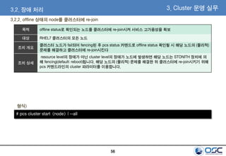 56
3. Cluster 운영 실무3.2. 장애 처리
목적 offline status로 확인되는 노드를 클러스터에 re-join시켜 서비스 고가용성을 확보
대상 RHEL7 클러스터의 모든 노드
조치 개요
클러스터 노드가 fail되어 fencing된 후 pcs status 커맨드로 offline status 확인될 시 해당 노드의 (물리적)
문제를 해결하고 클러스터에 re-join시킨다
조치 상세
resource level의 장애가 아닌 cluster level의 장애가 노드에 발생하면 해당 노드는 STONITH 장치에 의
해 fencing(default: reboot)됩니다. 해당 노드의 (물리적) 문제를 해결한 뒤 클러스터에 re-join시키기 위해
pcs 커맨드라인의 cluster 파라미터를 이용합니다.
# pcs cluster start <node> | --all
형식)
3.2.2. offline 상태의 node를 클러스터에 re-join
 