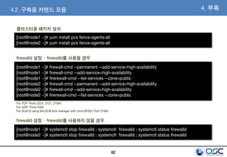 62
[root@node1 ~]# yum install pcs fence-agents-all
[root@node2 ~]# yum install pcs fence-agents-all
4.2. 구축용 커맨드 모음 4. 부록
클러스터용 패키지 설치
[root@node1 ~]# firewall-cmd --permanent --add-service=high-availability
[root@node1 ~]# firewall-cmd --add-service=high-availability
[root@node1 ~]# firerewall-cmd --list-services --zone=public
[root@node2 ~]# firewall-cmd --permanent --add-service=high-availability
[root@node2 ~]# firewall-cmd --add-service=high-availability
[root@node2 ~]# firerewall-cmd --list-services --zone=public
firewalld 설정 – firewalld를 사용할 경우
[root@node1 ~]# systemctl stop firewalld ; systemctl firewalld ; systemctl status firewalld
[root@node2 ~]# systemctl stop firewalld ; systemctl firewalld ; systemctl status firewalld
firewalld 설정 – firewalld를 사용하지 않을 경우
For TCP: Ports 2224, 3121, 21064
For UDP: Ports 5405
For DLM (if using the DLM lock manager with clvm/GFS2): Port 21064
 
