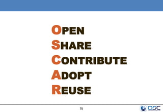 75
OPEN
SHARE
CONTRIBUTE
ADOPT
REUSE
 