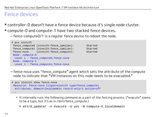 Red Hat Enterprise Linux OpenStack Platform 7 - VM Instance HA ...