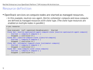 Red Hat Enterprise Linux OpenStack Platform 7 - VM Instance HA ...