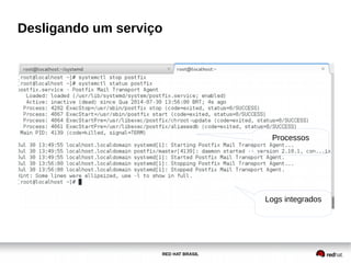 RED HAT BRASIL
Desligando um serviço
Logs integrados
Processos
 