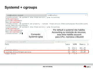 RED HAT BRASIL
Systemd + cgroups
Por default o systemd não habilita
Accounting ou restrição de recursos,
esta linha habilita account
para CPU, memória e BlockIO
Comando:
Systemd-cgtop
 