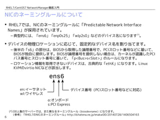 6
RHEL7/CentOS7 NetworkManager徹底入門
NICのネーミングルールについて
 RHEL7では、NICのネーミングルールに「Predictable Network Interface
Names」が採用されています。
– 典型的には、「ens6」「enp0s25」「wlp2s0」などのデバイス名になります(*)
。
 デバイスの物理ロケーションに応じて、固定的なデバイス名を割り当てます。
– 後半の「s6」の部分は、BIOSから取得した論理番号で、PCIスロット番号などに基いて、
BIOSが独自に提供します。BIOSが論理番号を提供しない場合は、カーネルが認識したPCI
バス番号とスロット番号に基いて、「p<Bus>s<Slot>」のルールになります。
– ロケーション情報を取得できないデバイスは、古典的な「ethX」になります。Linux
KVMのvirtio NICなどが該当します。
ens6
en:イーサネット
wl:ワイヤレス
o:オンボード
s:PCI Express
デバイス番号（PCIスロット番号などに対応）
(*) DELL製のサーバーでは、また異なるネーミングルール（biosdevname）になります。
　（参考）「RHEL7のNICのネーミングルール」http://d.hatena.ne.jp/enakai00/20140728/1406504163
 