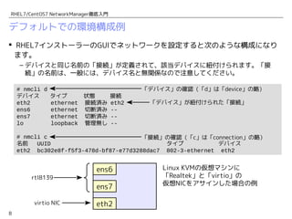 8
RHEL7/CentOS7 NetworkManager徹底入門
デフォルトでの環境構成例
 RHEL7インストーラーのGUIでネットワークを設定すると次のような構成になり
ます。
– デバイスと同じ名前の「接続」が定義されて、該当デバイスに紐付けられます。「接
続」の名前は、一般には、デバイス名と無関係なので注意してください。
# nmcli d
デバイス タイプ 状態 接続
eth2 ethernet 接続済み eth2
ens6 ethernet 切断済み --
ens7 ethernet 切断済み --
lo loopback 管理無し --
# nmcli c
名前 UUID タイプ デバイス
eth2 bc302e8f-f5f3-478d-bf87-e77d3288dac7 802-3-ethernet eth2
「デバイス」の確認（「d」は「device」の略）
「接続」の確認（「c」は「connection」の略）
「デバイス」が紐付けられた「接続」
eth2
ens6
ens7
virtio NIC
rtl8139
Linux KVMの仮想マシンに
「Realtek」と「virtio」の
仮想NICをアサインした場合の例
 