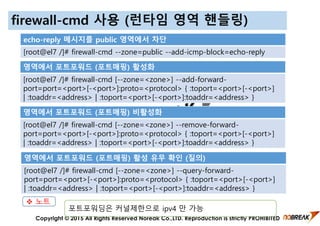 firewalld concept and configuration | PDF