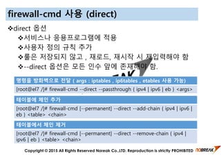 firewalld concept and configuration | PDF